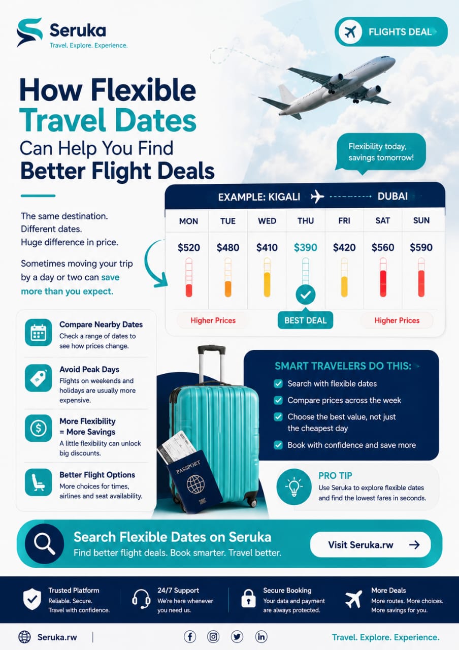 How Flexible Travel Dates Can Help You Find Better Flight Deals