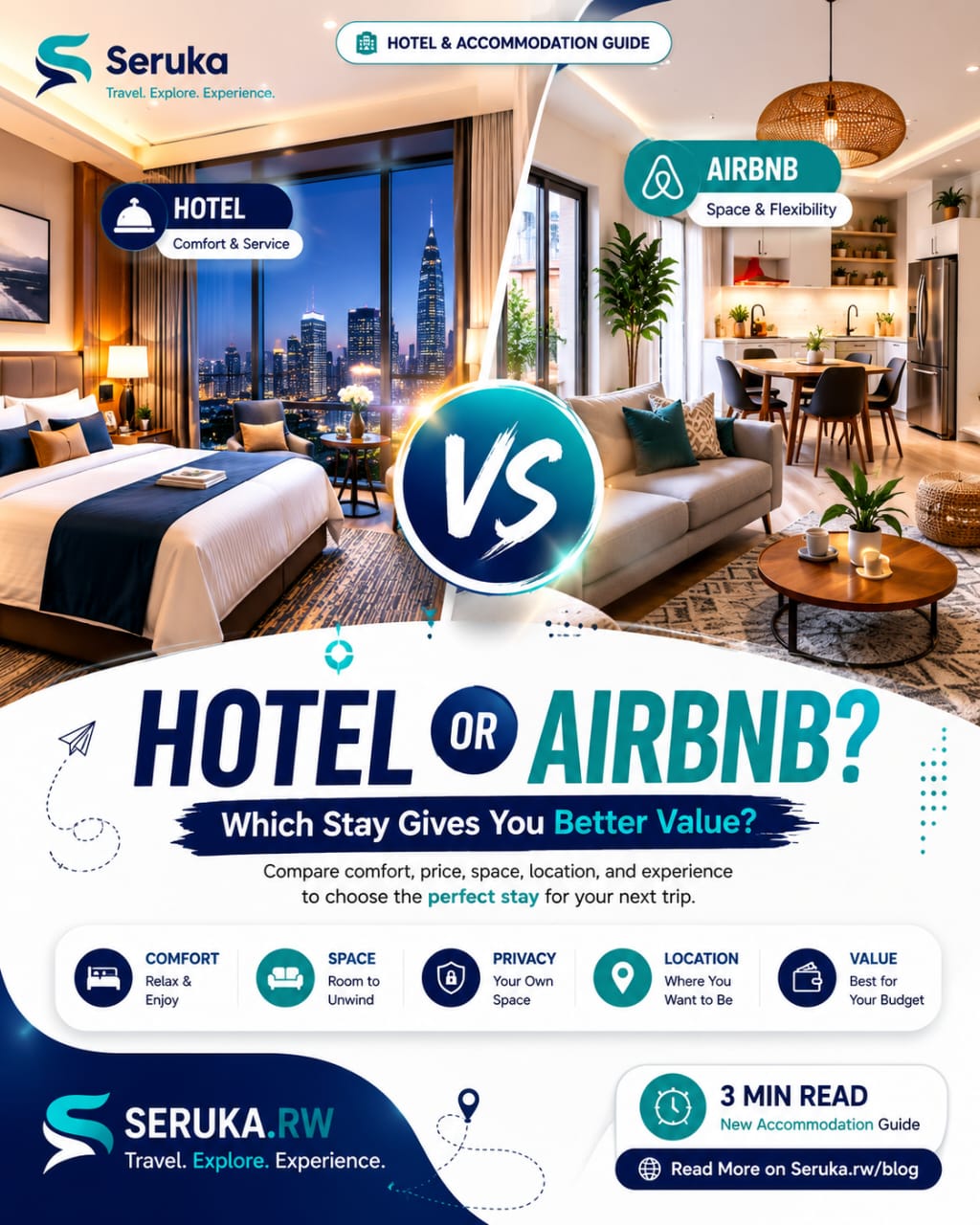 Hotel vs Airbnb: Which Option Is Better for Your Next Trip?
