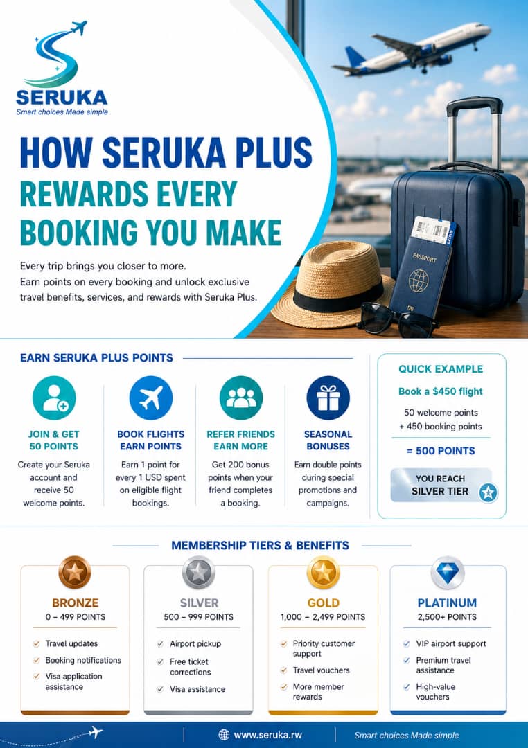 How Seruka Plus Rewards Every Booking You Make | Earn Travel Points & Exclusive Benefits